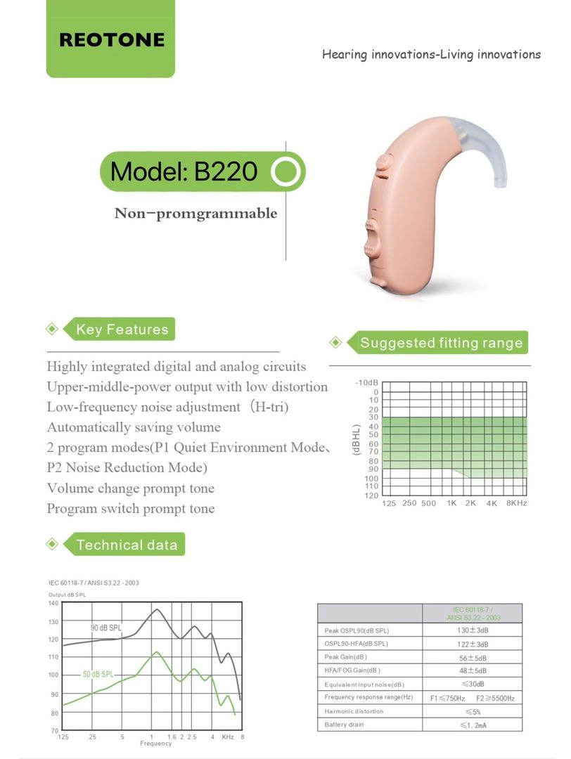 سمعک ریوتن کد B220 ژاپن