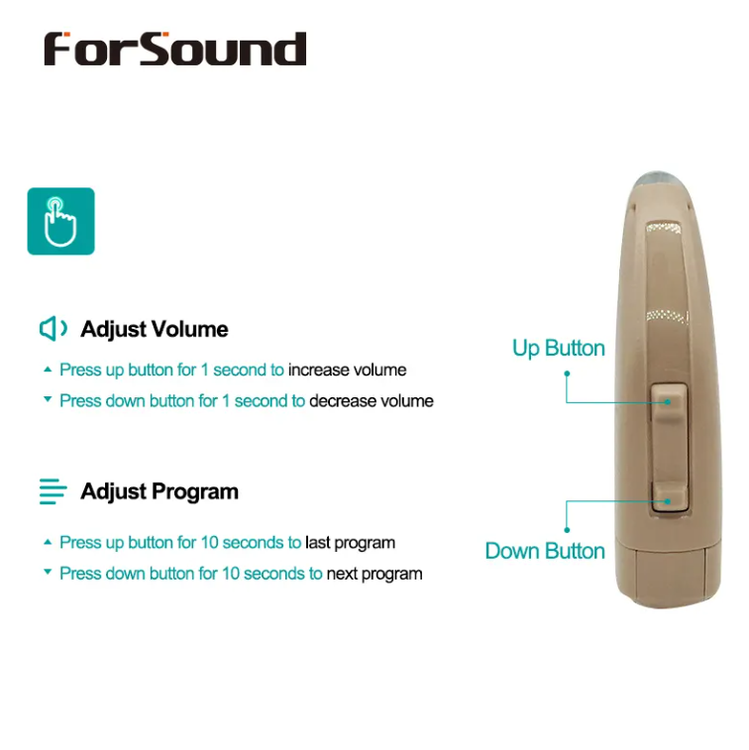 سمعک پشت گوشی